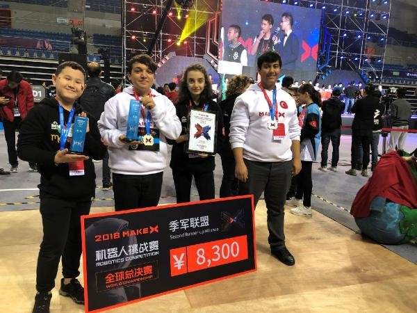 Adanalı gençlerin projesi, Çin’de dünya üçüncüsü oldu