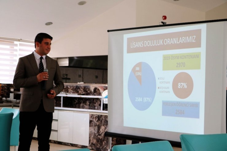 Yozgat Bozok Üniversitesi’nde doluluk oranı yüzde 87’ye ulaştı