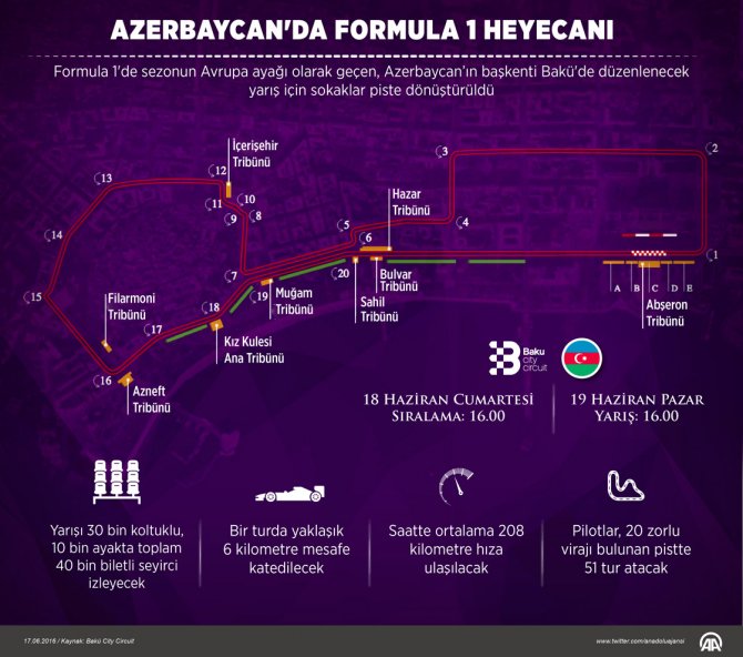 azerbaycanda-formula-1-heyecani.jpg
