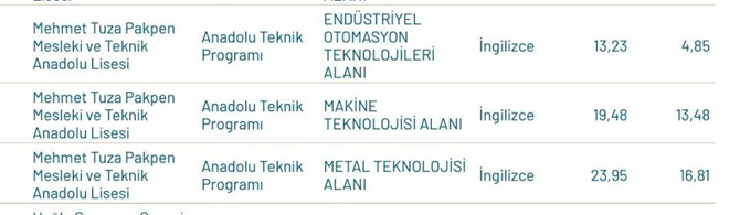 mehmet-tuza-pakpen-en-cok-tercih-edilen-2-mtal-oldu-2.jpg