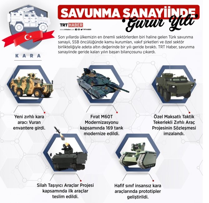 savunma-sanayiinde-gurur-yili-4.jpg