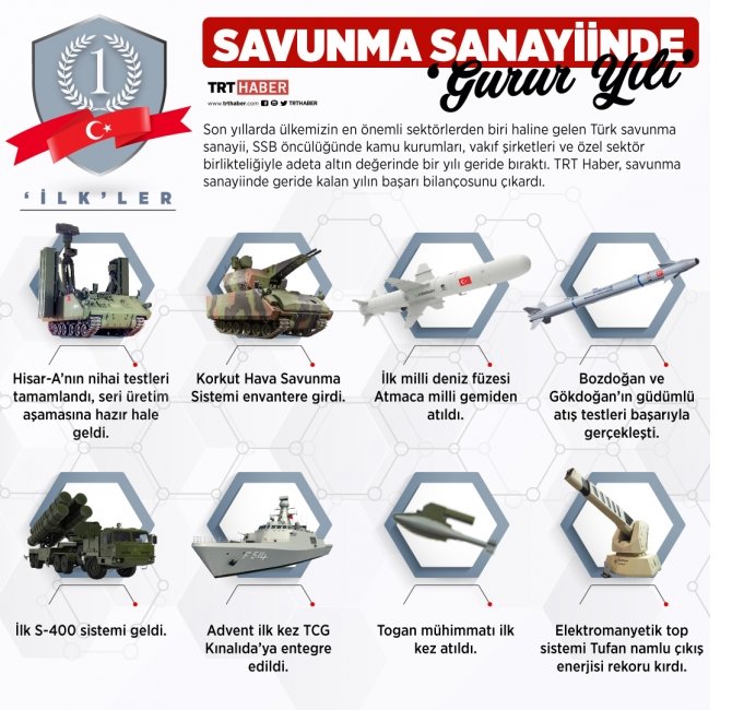 savunma-sanayiinde-gurur-yili-5.jpg
